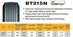 Boto BT215N. �����������, 2025 ���, ����� ����