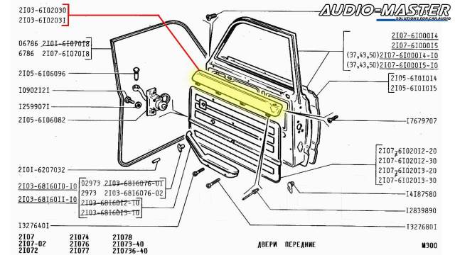 Дверная карта ваз 2107 размеры