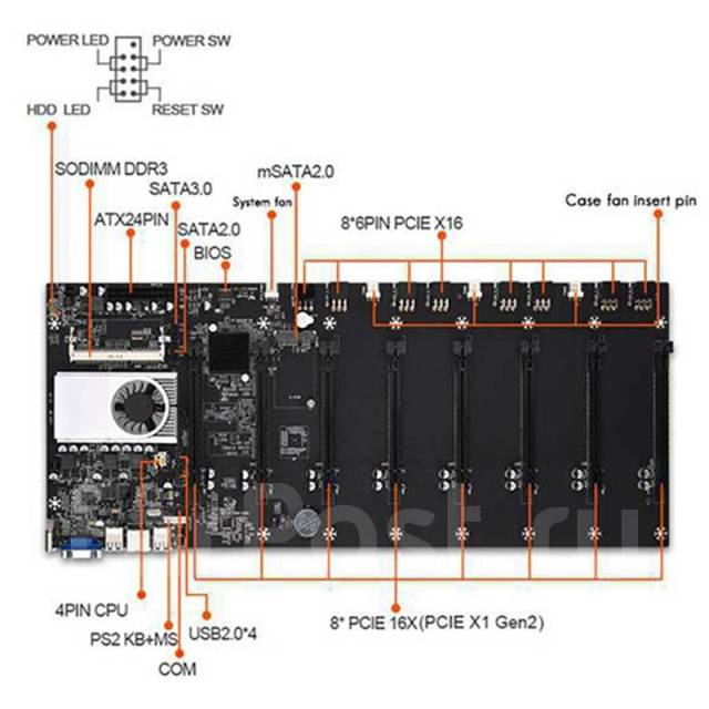  hm65    Intel HM65 Express    