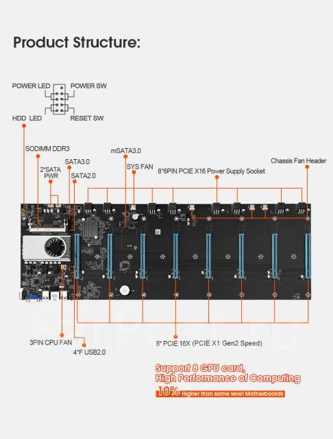  hm65    Intel HM65 Express    