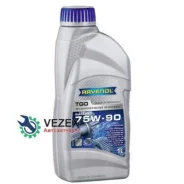 Ravenol TGO