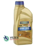 Ravenol FES