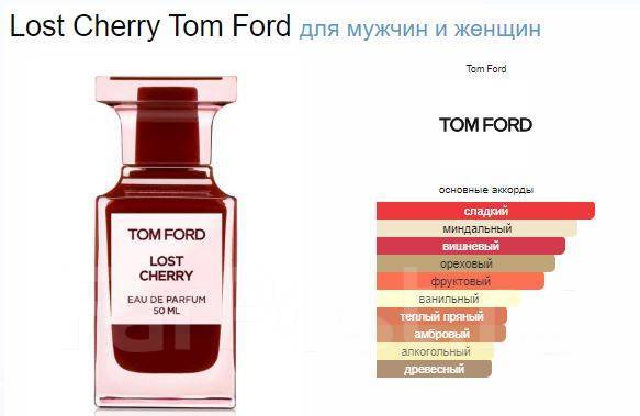 Cherie перевод на русский. Lost Cherry перевод. Tom Ford Lost Cherry Ноты аромата. Tom Ford Lost Cherry набор.