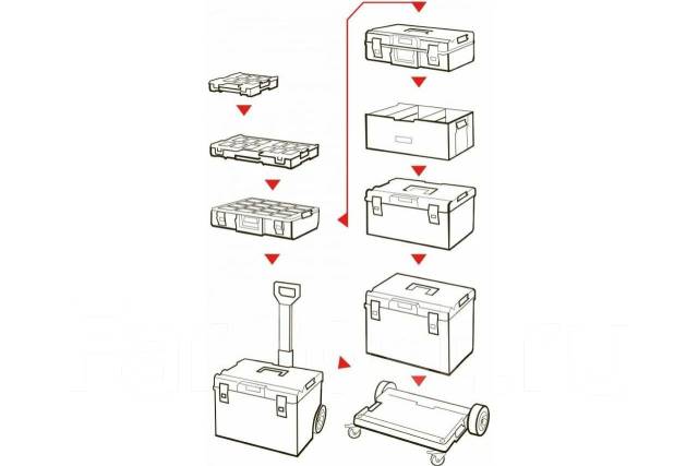 qbrick, qbrick system, ящики qbrick, ящик для инструментов qbrick