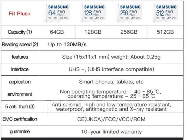 Карта памяти samsung evo plus microsdxc 64gb class 10 uhs i u1