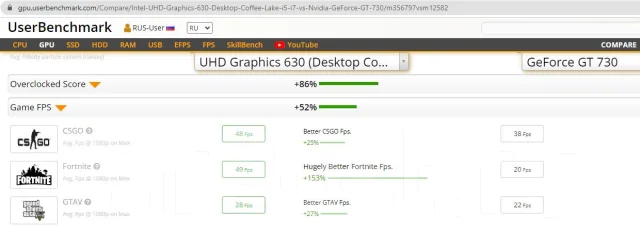 Intel Core i5-8500T ����