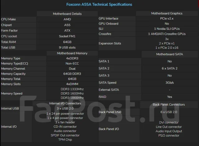 Socket FM1 ����