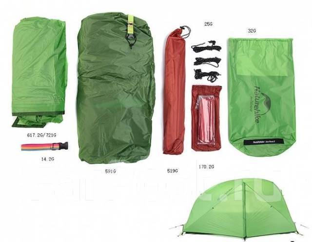 Палатка треккинговая 2-х местная Naturehike Star River 2 20D, новый ...