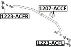 ���� ������������� �������� ������ 1223ACFR ASVA ASVA 1223ACFR 1223ACFR ����