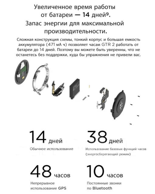 Amazfit GTR 2 ����