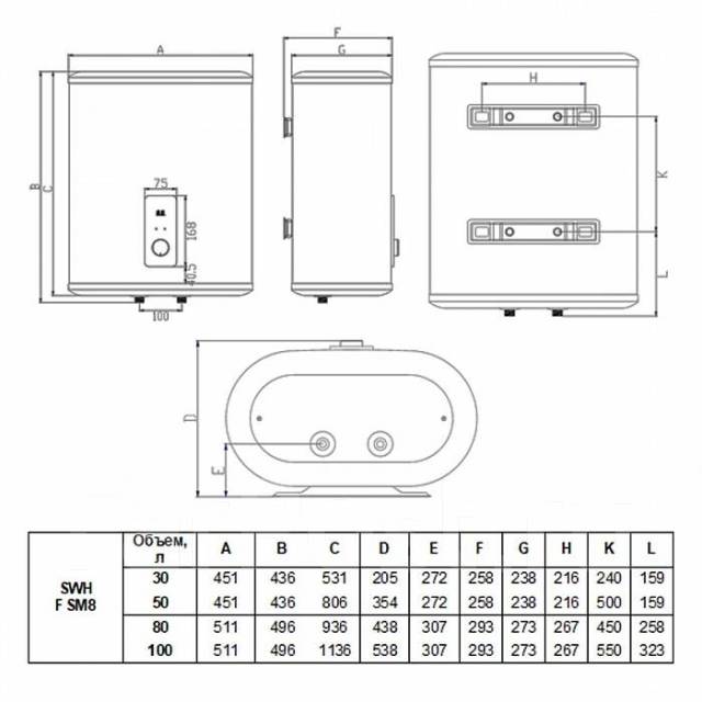 Водонагреватель горизонтальный (80л) Timberk SWH FSM8 80 H (сухой ТЭН ...