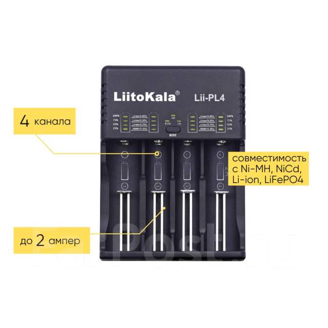 Lii pl4. Liitokala pl4. Liitokala. Lii 4. Liitokala pl4.