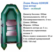 ����� 2 �. 2022 ��� ����