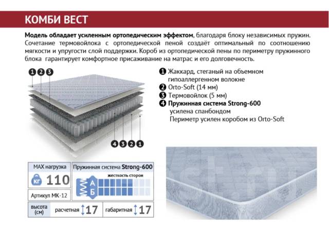 Матрасы с ортопедической пеной