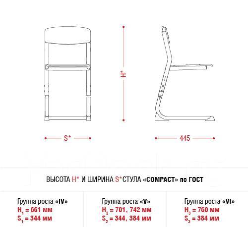 Чертеж ученического стула