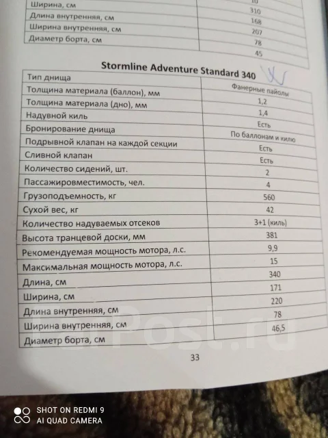 Stormline. 2019 ���, ����� 3,4��., ��������� ��� ��������� ����