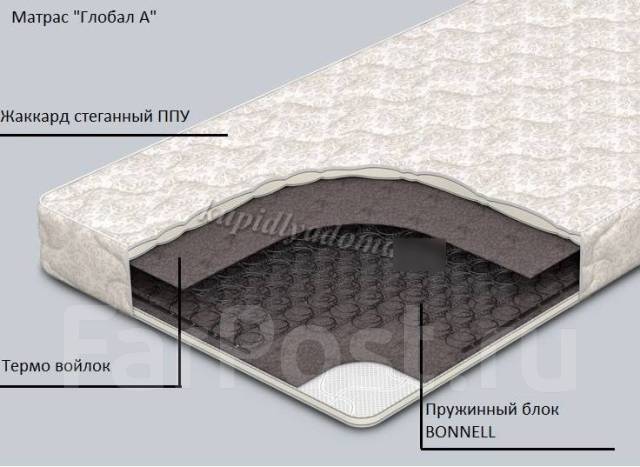 Матрасы в находке фарпост