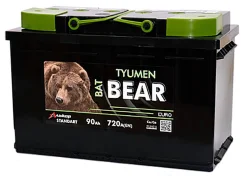 Tyumen BatBear