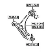 ����������� ������ ��������� ������ ��� ���������� Asva 0201-040 0201040 ����