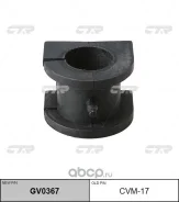 ������ ������������� CTR CVM17 CVM17 ����