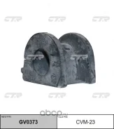 ������ ������������� CTR CVM23 CVM23 ����