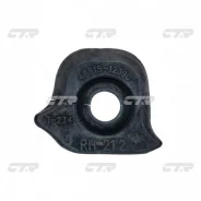 ������ ������������� RH CTR CVT86R, ������ CVT86R ����
