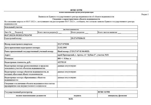 исогд заявление. выписка исогд земельного участка. выписка из исогд на земельный участок что это такое. выписка исогд земельного участка образец. выписка исогд.