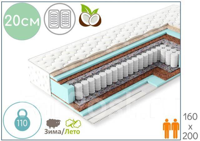 Матрасы зима лето 160 х 200