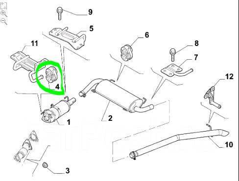 Выхлопная система фиат дукато 250 схема
