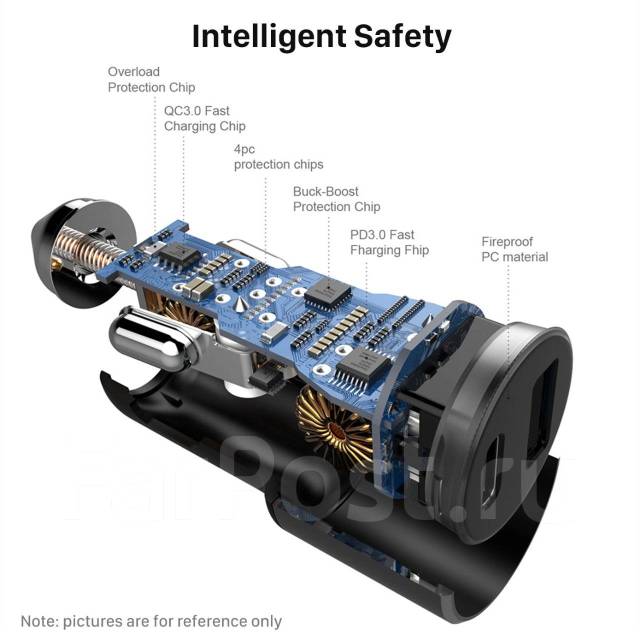 Авто. зарядное устройство Wotobe 83W PPS/PD3.0/QC4+/QC3.0/PE2.0/FCP/AFC ...