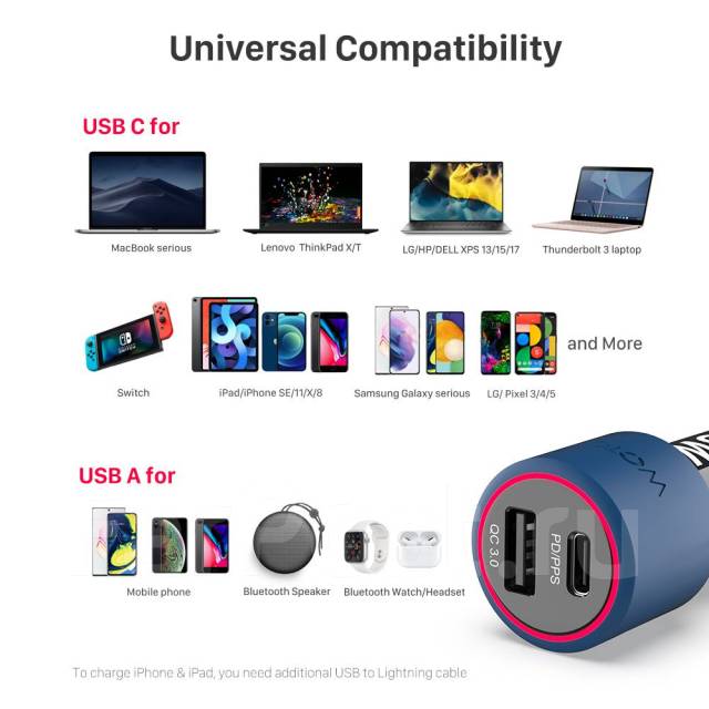 Авто. зарядное устройство Wotobe 83W PPS/PD3.0/QC4+/QC3.0/PE2.0/FCP/AFC ...