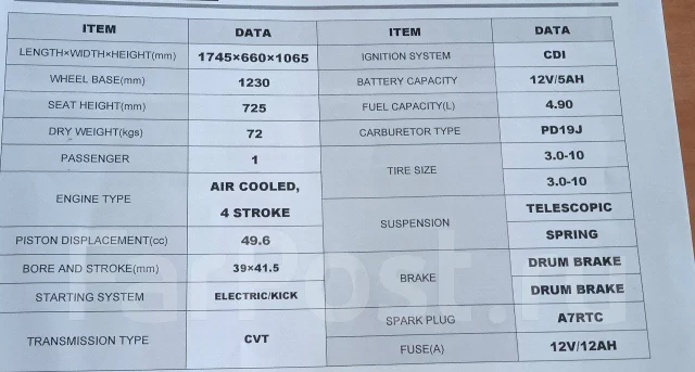 Motolife. 50����. ��., ��������, ������ �� �� ����