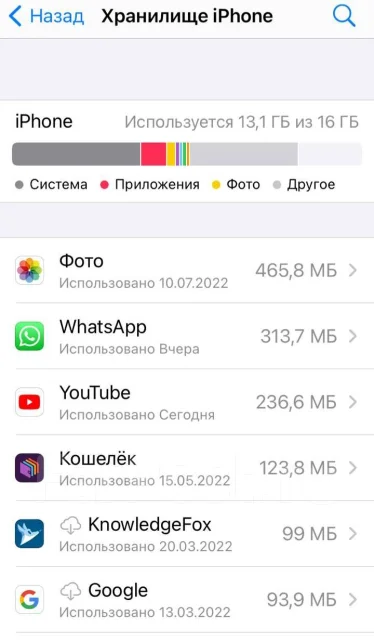 Apple iPhone 6s. �/�, �������, 5G, ���������� ����
