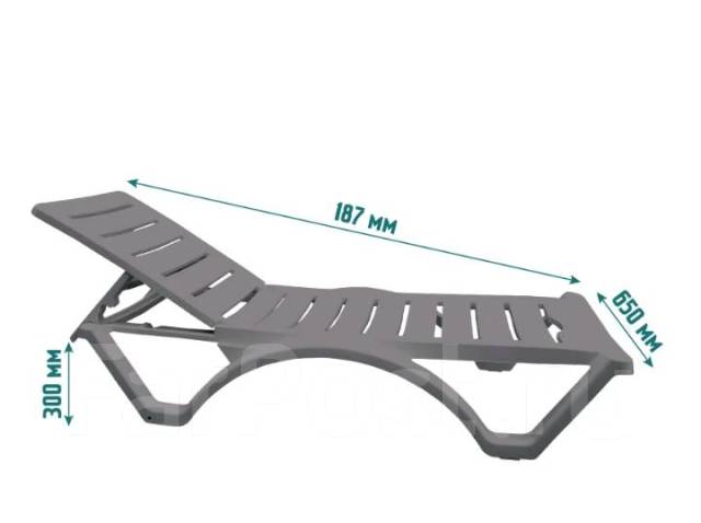 Производство шезлонгов из пластика бизнес