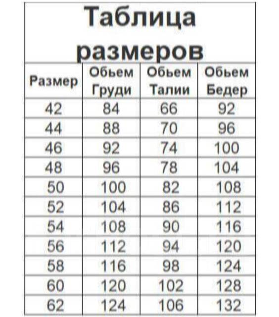 Параметры размеров женской одежды таблица. В каком размере может быть. Параметры женщины 46 размера. Размерная сетка женской одежды 2хл. Размер 2xl.