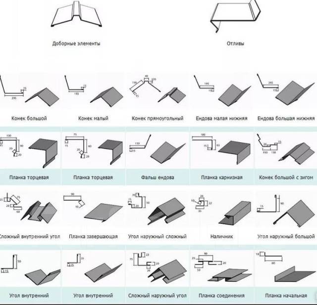 Гибка металла в Хабаровске