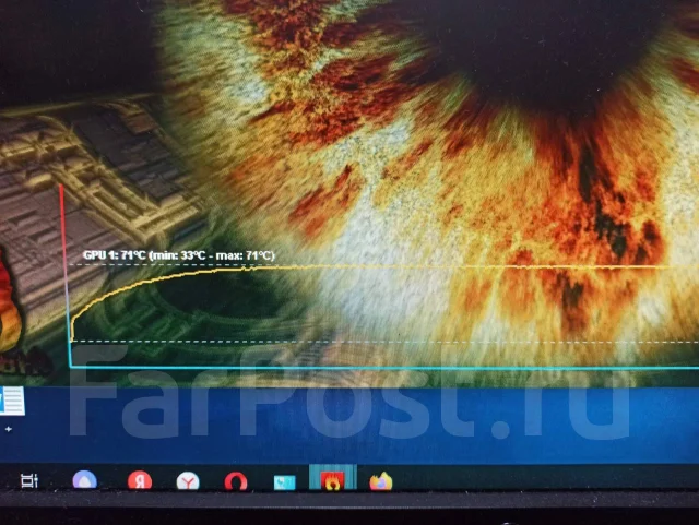 Radeon HD 7850 ����