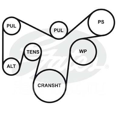 Схема ремня сааб 9 5