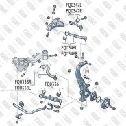 ����� �������� �������� ������� ������ Fixar FQ0346R FQ0346R ����