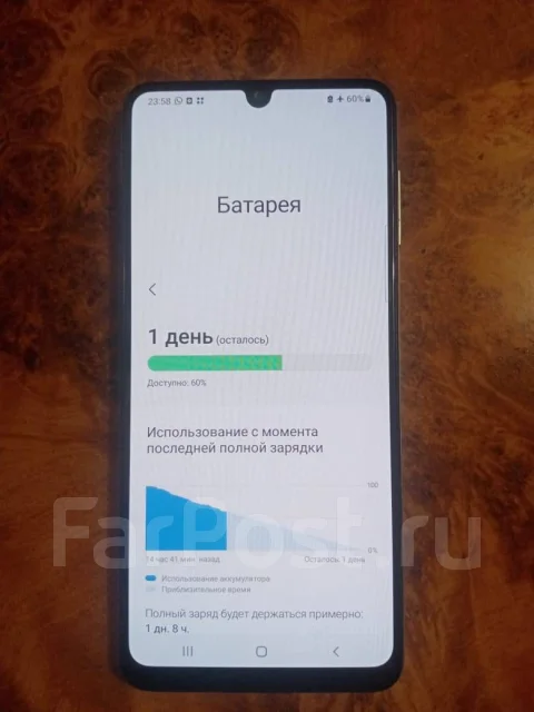 Samsung Galaxy A22. �/�, ���������, 3G, 4G LTE, Dual-SIM, NFC ����
