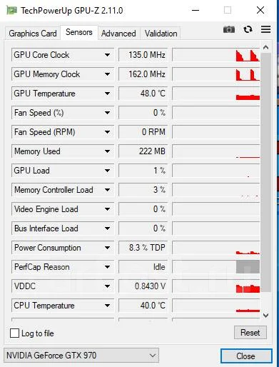 GeForce GTX 970 ����