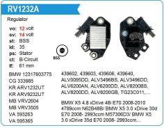 ��������� ���������� BMW X5 4.8 xDrive, BMW X6 3.0 xDrive UTM ARV9232UT ����