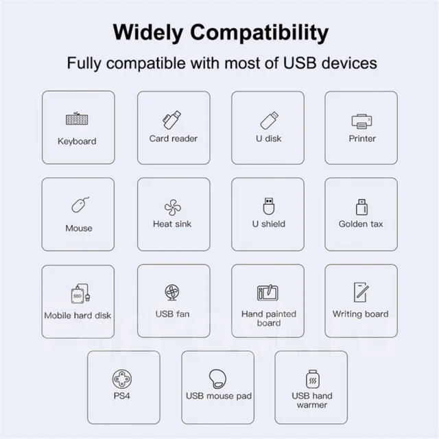 USB-������������. ����