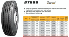 Boto BT688. �����������, 2024 ���, �����. ��� ����� �� ������������ ����