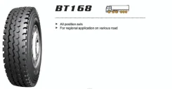 Boto BT168. �����������, 2022 ���, ����� ����