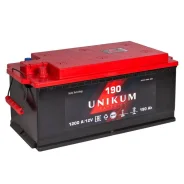 Unikum. 190��.�., ������ ����