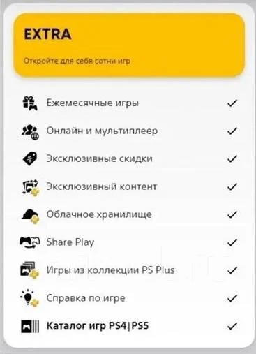 PlayStation Plus. ����