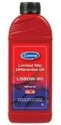 Mitsubishi Multi Gear Oil
