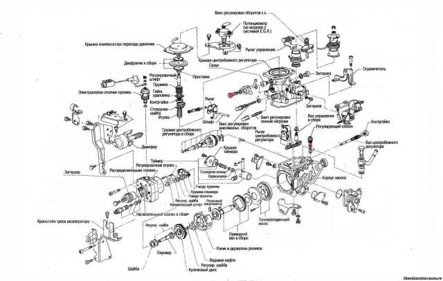 Тнвд 4hg1 механический схема