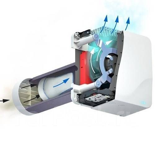 Приточная вентиляция Бризер Tion Lite, новый, в наличии. Цена: 30 000 ...